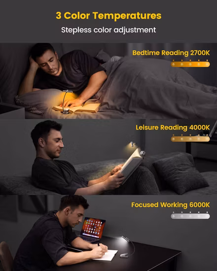 Reading Light, Rechargeable Book Light for Reading in Bed